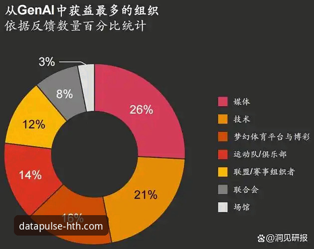 3个突破性创新：华体会体育如何重新定义数据平台的未来