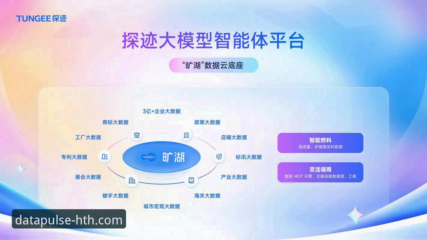 华体会体育数据平台海量数据深度解析：从信息洪流到决策智慧的全面蜕变