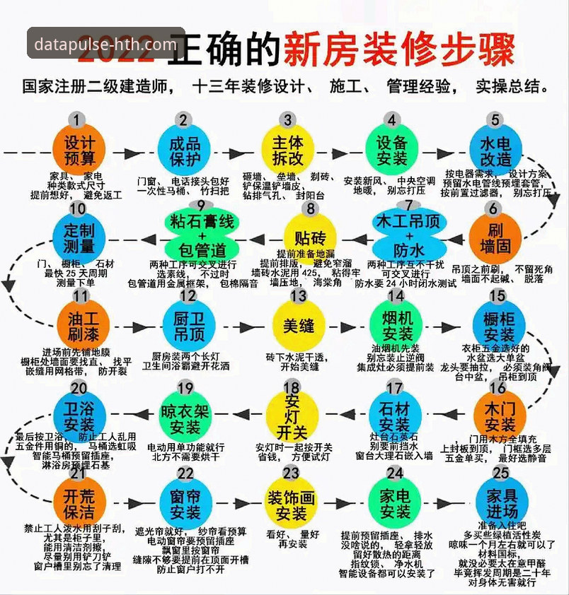 华体会体育数据平台官网使用教程：从下载到实操全流程
