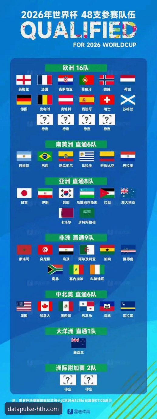 如何利用华体会体育数据平台APP深度复盘世界杯附加赛：以民主刚果绝杀晋级为例