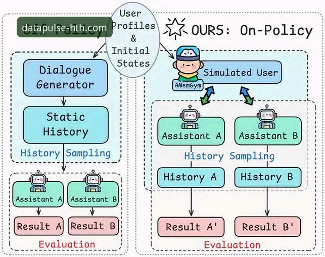 如何利用专业数据平台，深度复盘阿根廷5-0大胜的战术细节？
